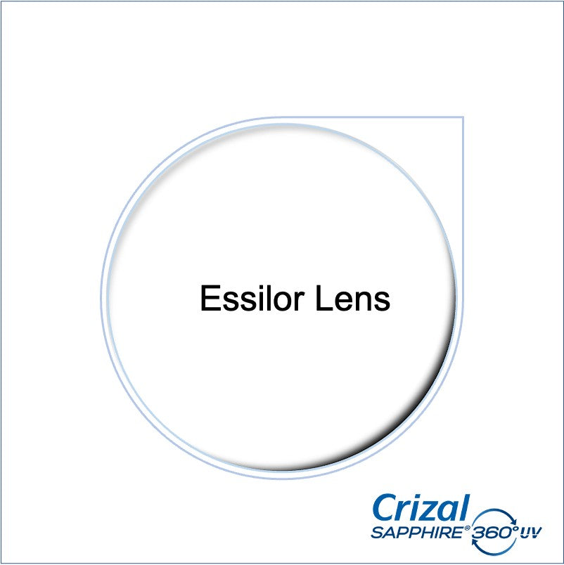 Essilor 眼鏡鏡片- 非球面鏡片 Crizal Sapphire – Super Clear Optical