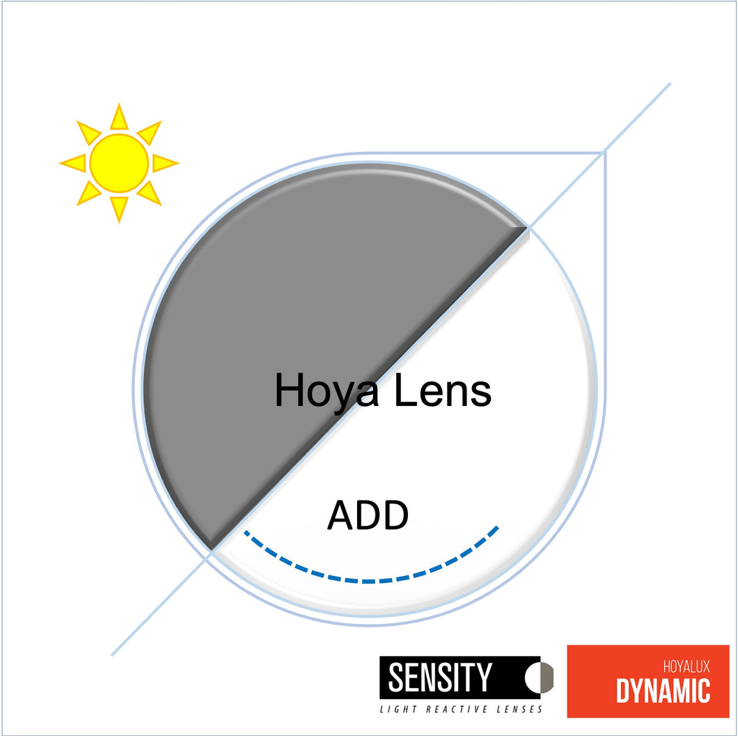 Hoya - 非球面漸進鏡片(Dynamic Premium) Sensity 2 (訂製)
