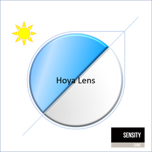 將圖片載入圖庫檢視器 Hoya - 非球面SENSITY - SHINE 變色鏡片 (訂製)
