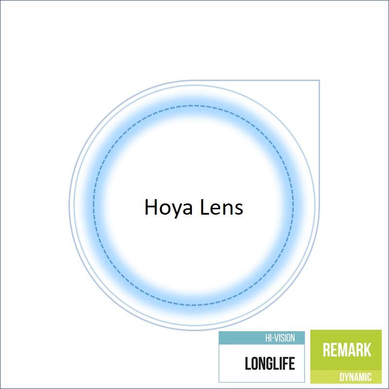 Hoya - 非球面抗疲勞鏡片 Full Control (Remark Dynamic) (訂製)