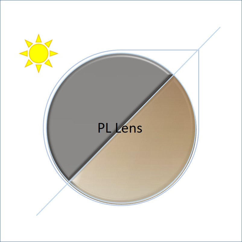 超清鏡片 - 太陽/偏光鏡片 (平光度數)