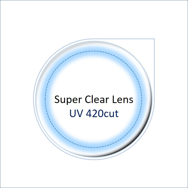 超清鏡片 - 非球面防藍光鏡片 UV420 易潔淨鍍膜
