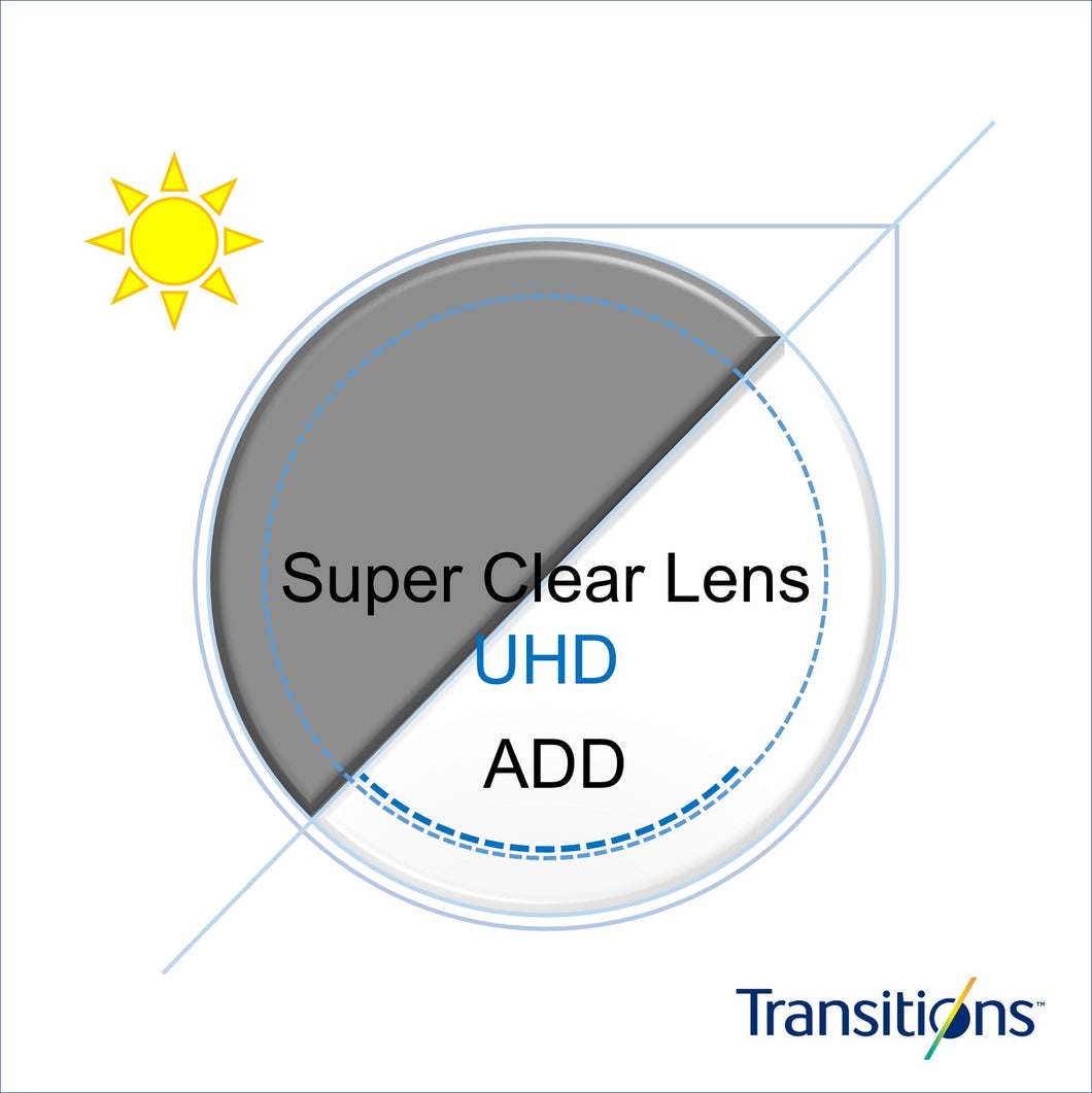 超清鏡片 - Transitions GEN 8 UHD 非球面漸進鏡片 (易潔淨鍍膜) (訂製)