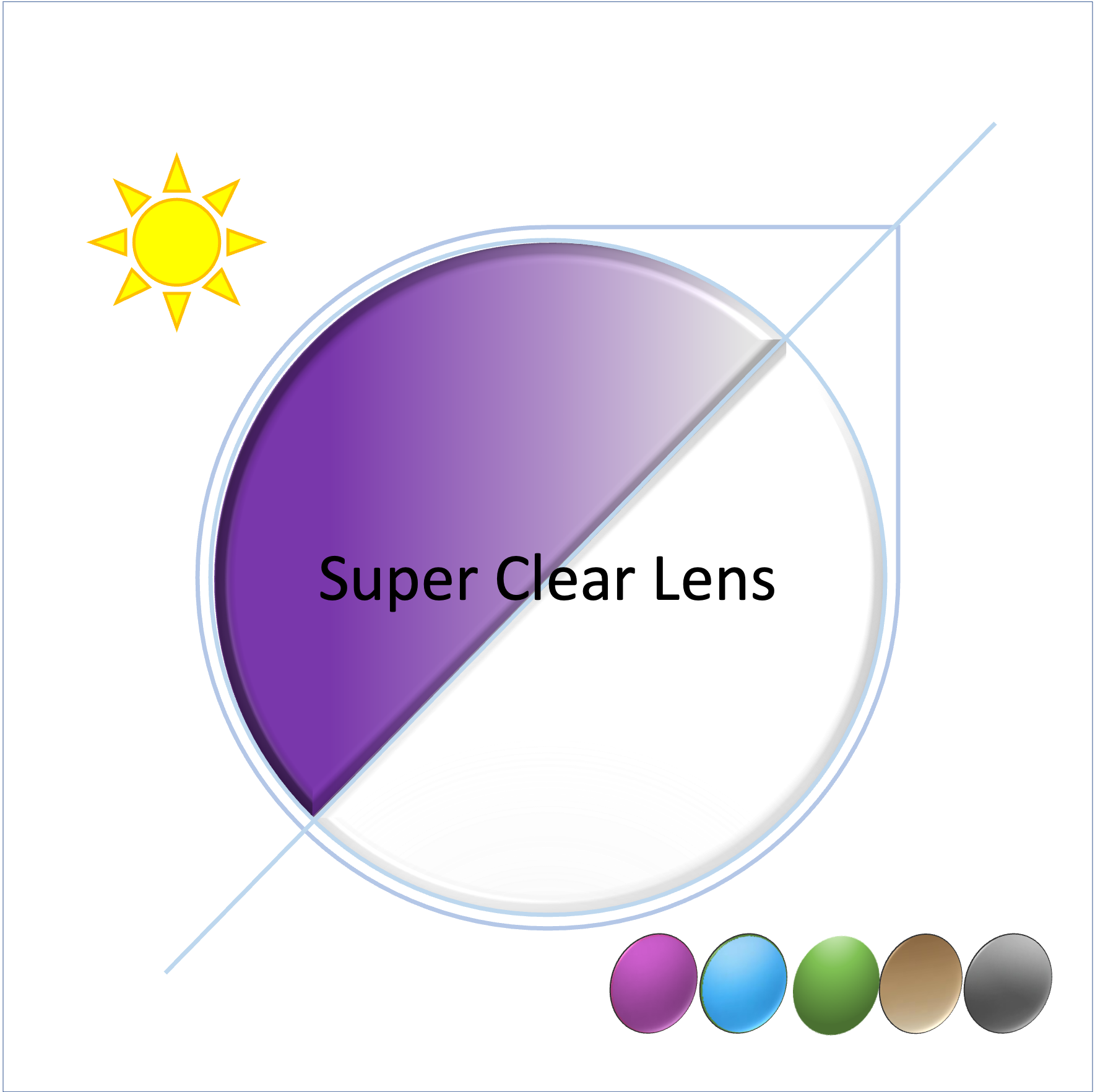 變色鏡片– 已套用「RX Lens」標籤– Super Clear Optical