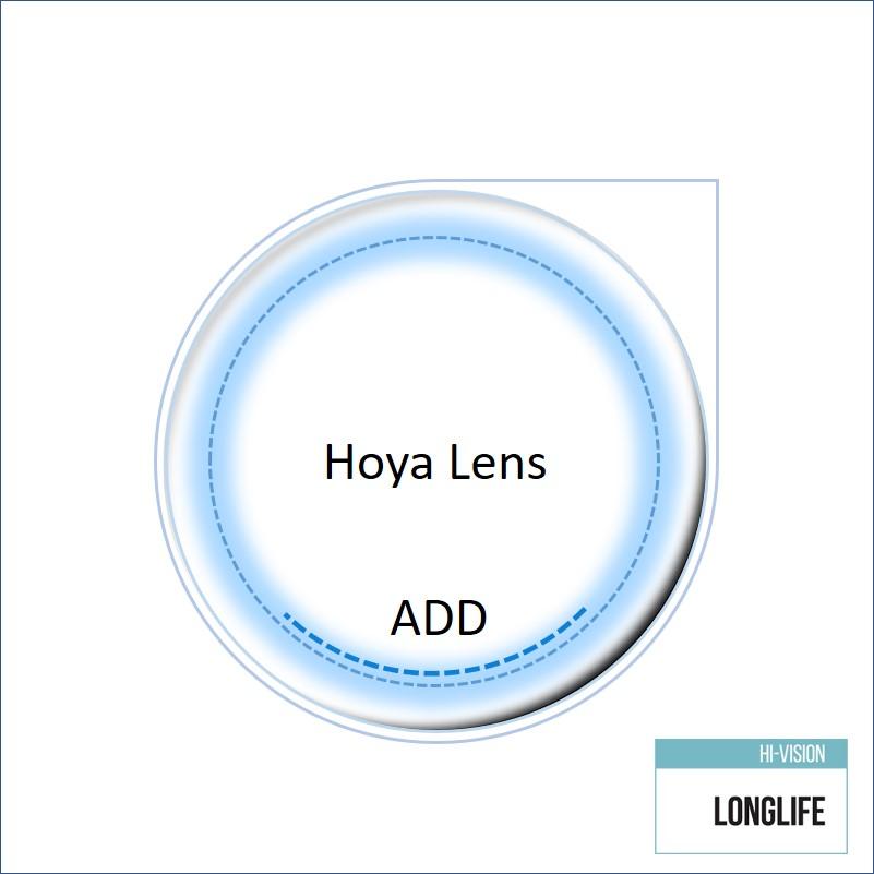 Hoya - 非球面漸進鏡片 Full Control ( AMPLITUDE PLUS) (訂製)