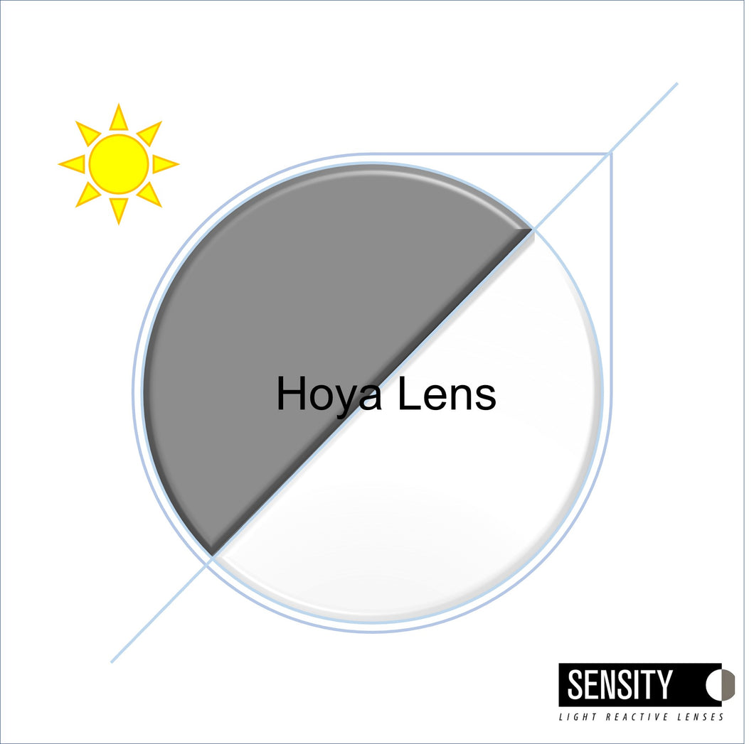 Hoya - 非球面1.55 SENSITY 2變色鏡片