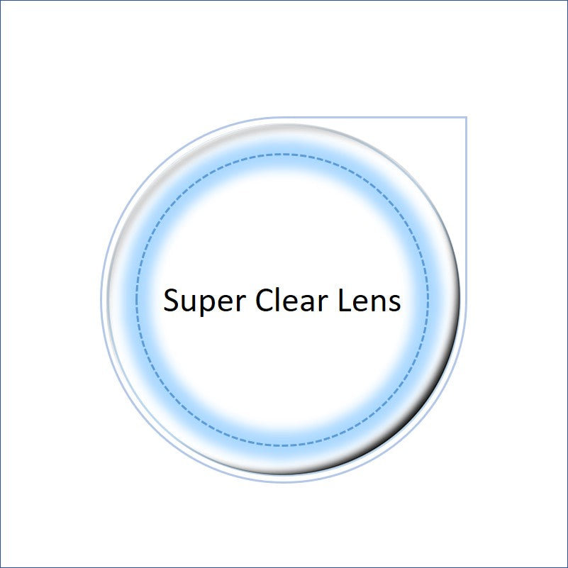 超清鏡片 - 非球面防藍光 抗疲勞鏡片 UV420 易潔淨鍍膜 (訂製)