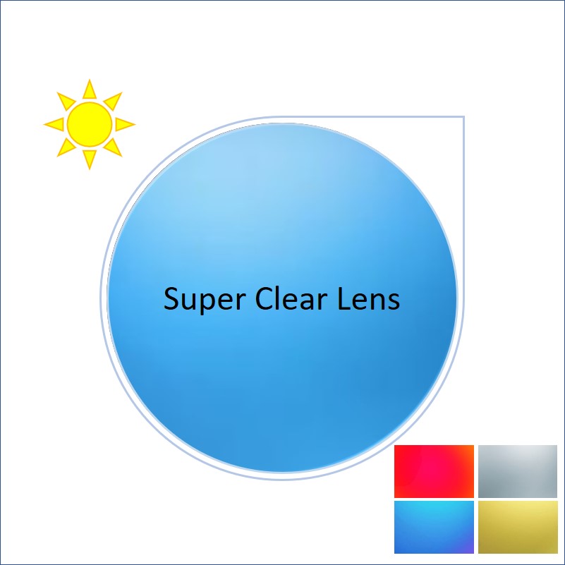 超清鏡片 - 球面水銀太陽鏡片